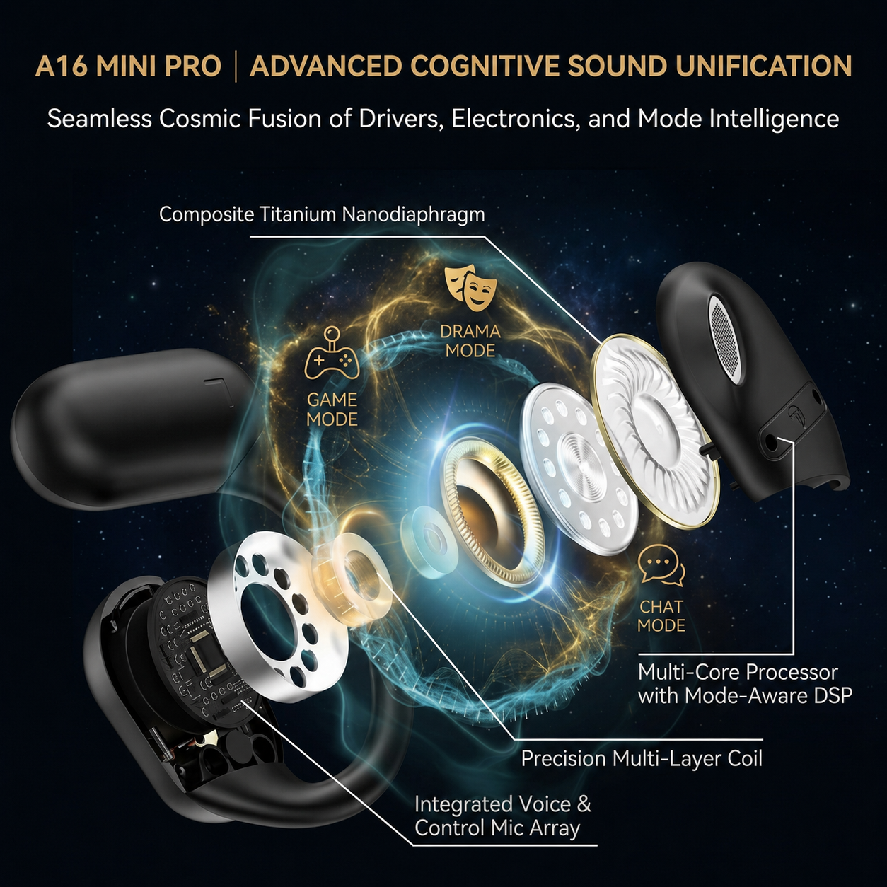 A16 Mini Pro Bluetooth Headset